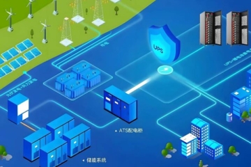 储能系统的设计、优化和评估方法