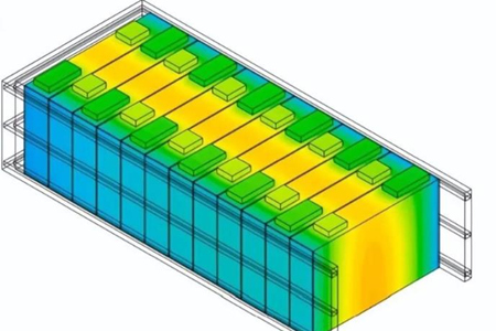 电池储能系统的基本结构、工作原理和应用领域 图2